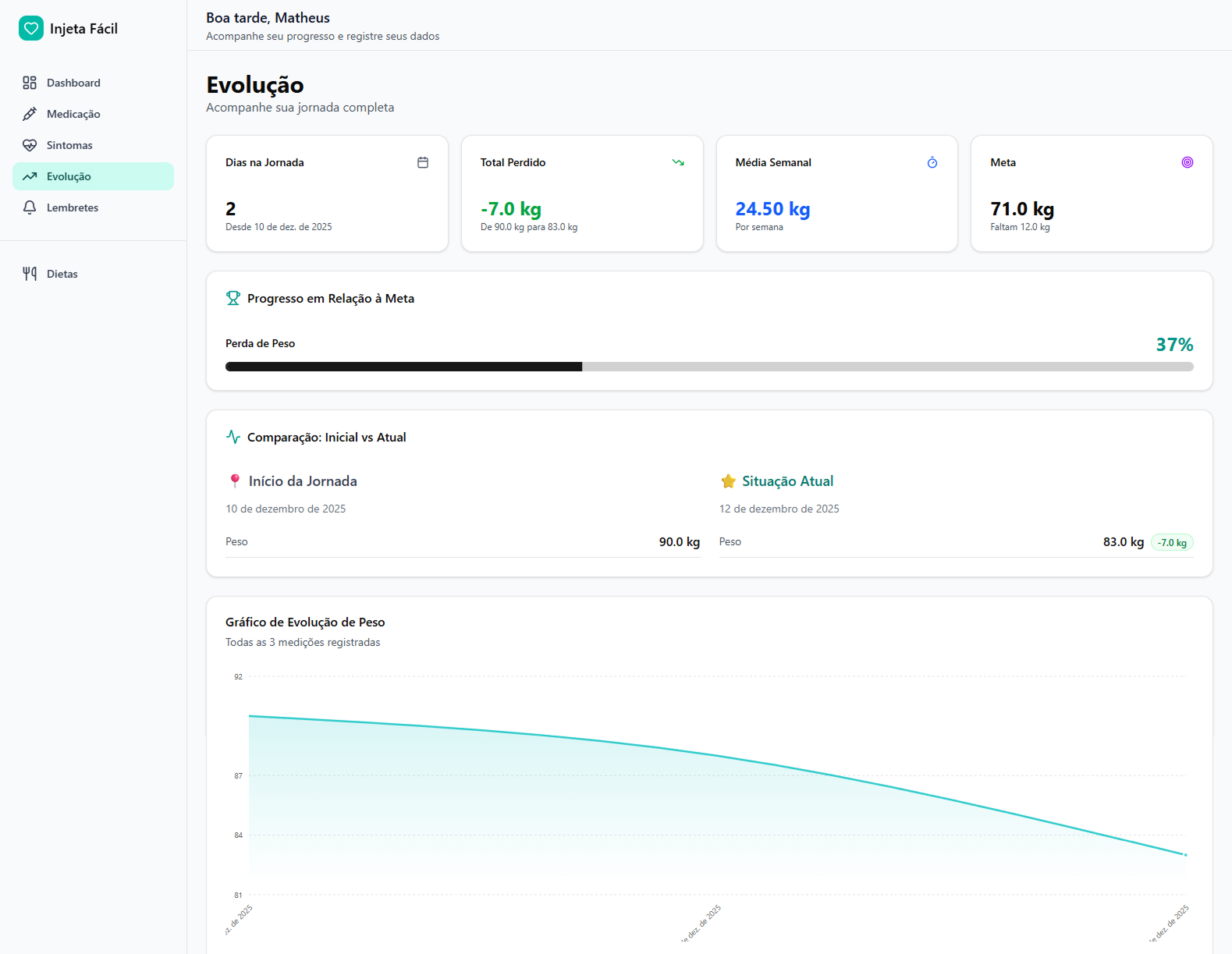 Acompanhamento de evolução