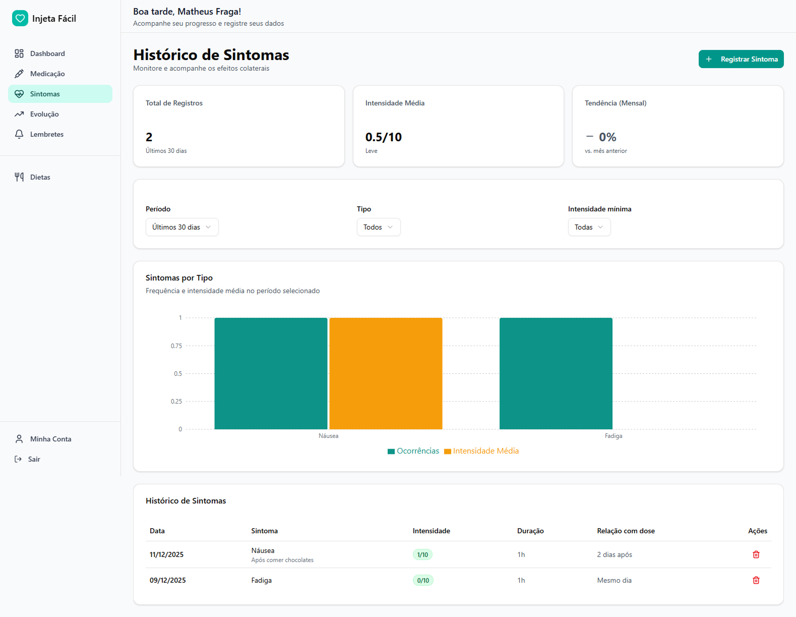 Lembretes e aplicações